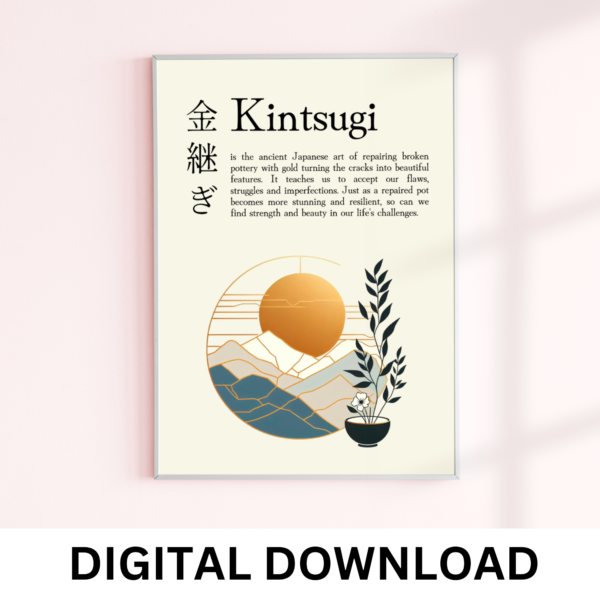 Kintsugi Poster Wall Art Print Japanese Calligraphy Japanese Motivational Poster - Image 3